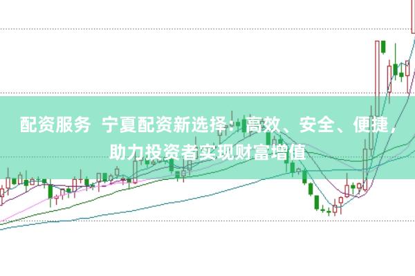 配资服务  宁夏配资新选择：高效、安全、便捷，助力投资者实现财富增值