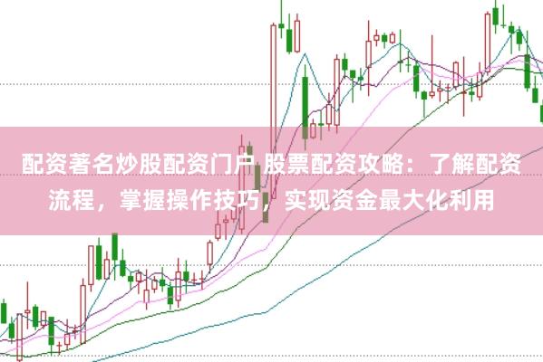 配资著名炒股配资门户 股票配资攻略：了解配资流程，掌握操作技巧，实现资金最大化利用