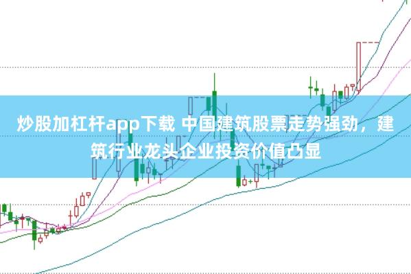 炒股加杠杆app下载 中国建筑股票走势强劲，建筑行业龙头企业投资价值凸显