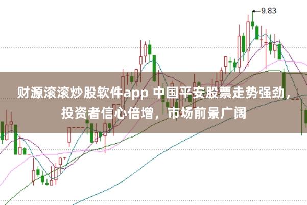 财源滚滚炒股软件app 中国平安股票走势强劲，投资者信心倍增，市场前景广阔