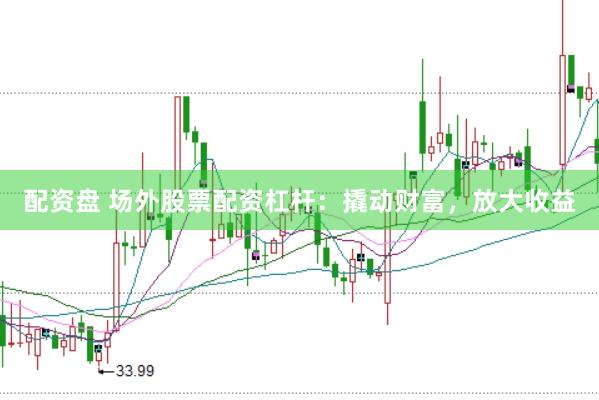 配资盘 场外股票配资杠杆：撬动财富，放大收益