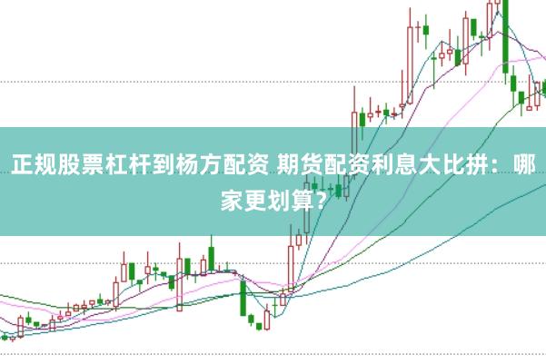正规股票杠杆到杨方配资 期货配资利息大比拼：哪家更划算？