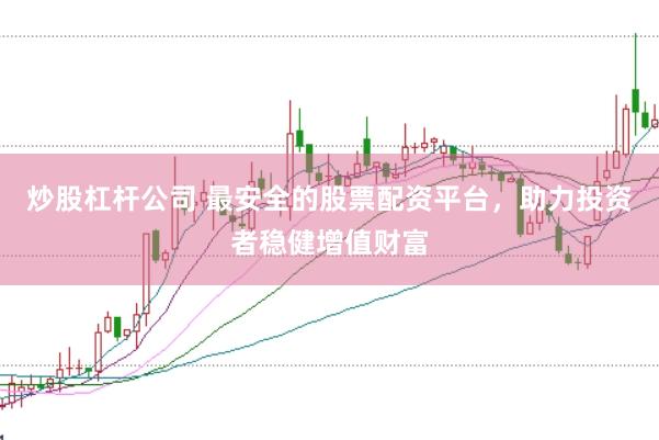 炒股杠杆公司 最安全的股票配资平台，助力投资者稳健增值财富