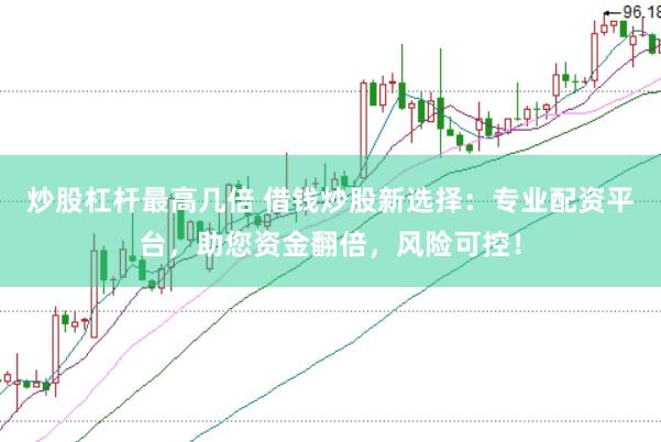 炒股杠杆最高几倍 借钱炒股新选择：专业配资平台，助您资金翻倍，风险可控！