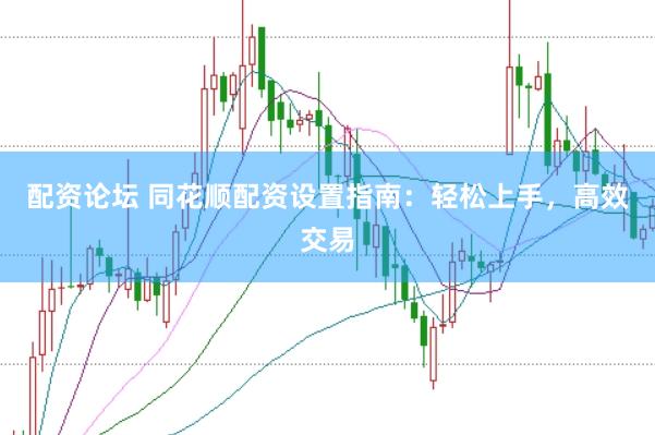 配资论坛 同花顺配资设置指南：轻松上手，高效交易