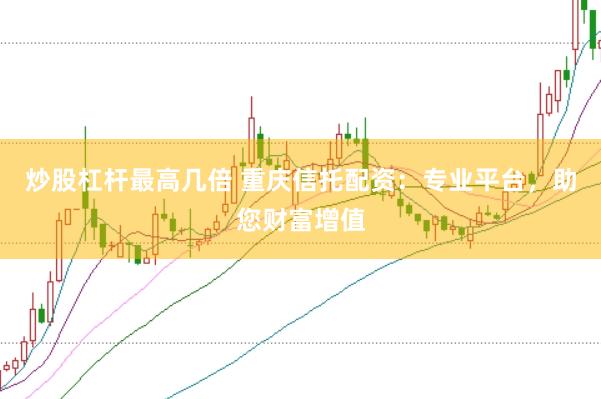 炒股杠杆最高几倍 重庆信托配资：专业平台，助您财富增值
