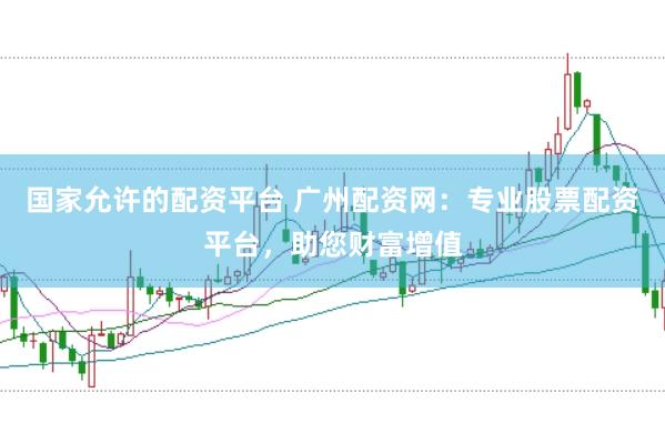 国家允许的配资平台 广州配资网：专业股票配资平台，助您财富增值