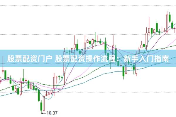 股票配资门户 股票配资操作流程：新手入门指南
