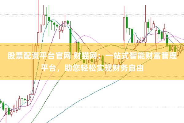 股票配资平台官网 财猫网：一站式智能财富管理平台，助您轻松实现财务自由