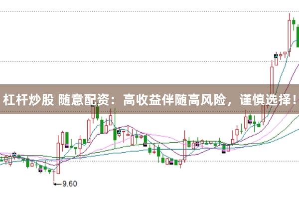 杠杆炒股 随意配资：高收益伴随高风险，谨慎选择！