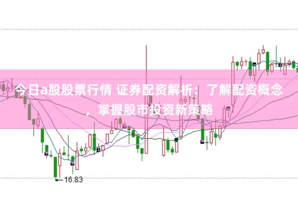今日a股股票行情 证券配资解析：了解配资概念，掌握股市投资新策略
