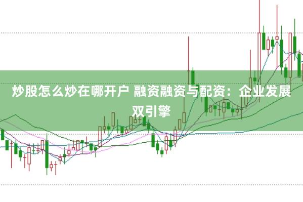 炒股怎么炒在哪开户 融资融资与配资：企业发展双引擎