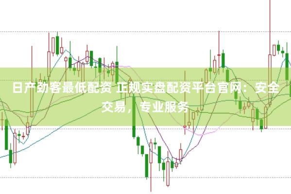 日产劲客最低配资 正规实盘配资平台官网：安全交易，专业服务