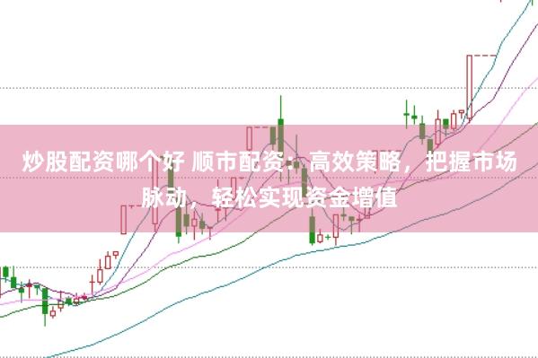 炒股配资哪个好 顺市配资：高效策略，把握市场脉动，轻松实现资金增值