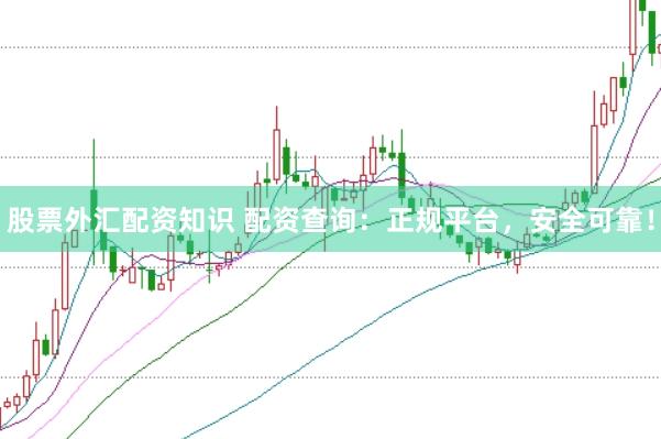 股票外汇配资知识 配资查询：正规平台，安全可靠！