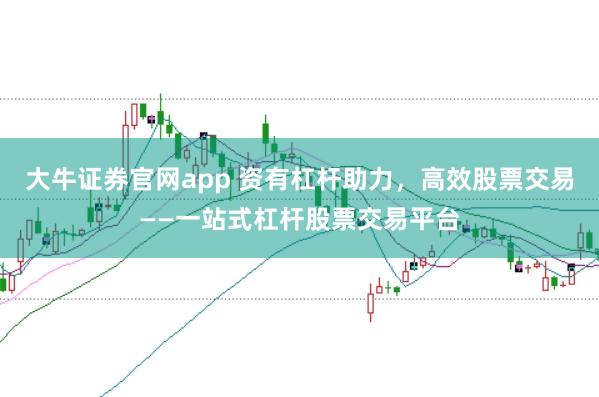 大牛证券官网app 资有杠杆助力，高效股票交易——一站式杠杆股票交易平台