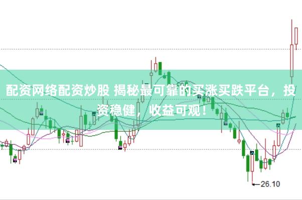 配资网络配资炒股 揭秘最可靠的买涨买跌平台，投资稳健，收益可观！