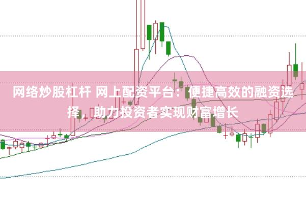 网络炒股杠杆 网上配资平台：便捷高效的融资选择，助力投资者实现财富增长