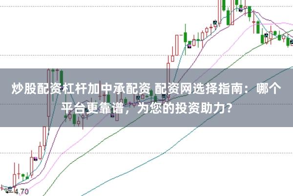 炒股配资杠杆加中承配资 配资网选择指南：哪个平台更靠谱，为您的投资助力？