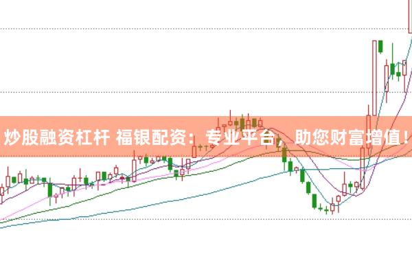 炒股融资杠杆 福银配资：专业平台，助您财富增值！