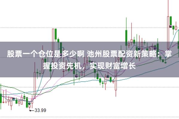 股票一个仓位是多少啊 池州股票配资新策略：掌握投资先机，实现财富增长