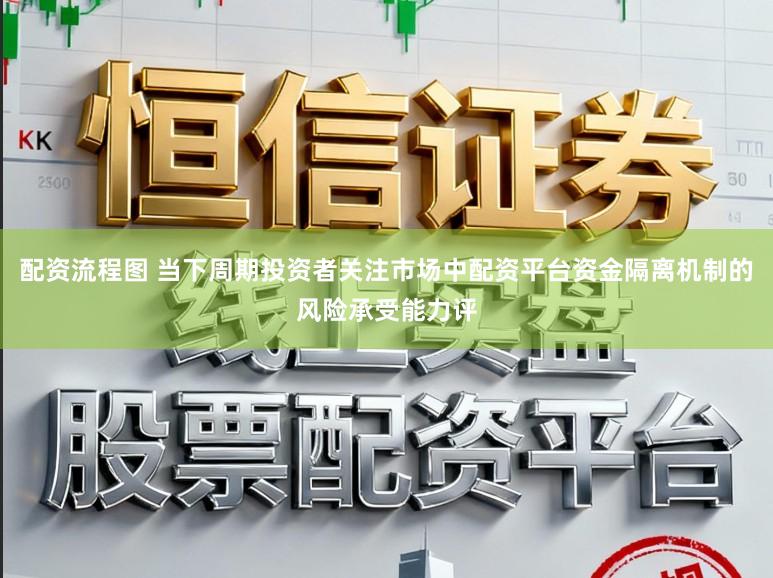 配资流程图 当下周期投资者关注市场中配资平台资金隔离机制的风险承受能力评