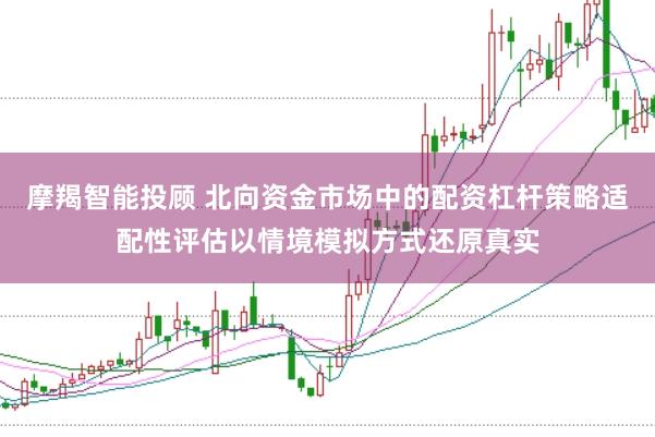 摩羯智能投顾 北向资金市场中的配资杠杆策略适配性评估以情境模拟方式还原真实